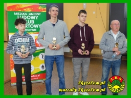 Mistrzostwa Zelowa w szachach - 2022 rok