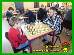 Mistrzostwa Zelowa w szachach - 2022 rok